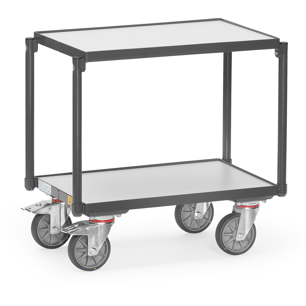 ESD-Eurokasten-Roller